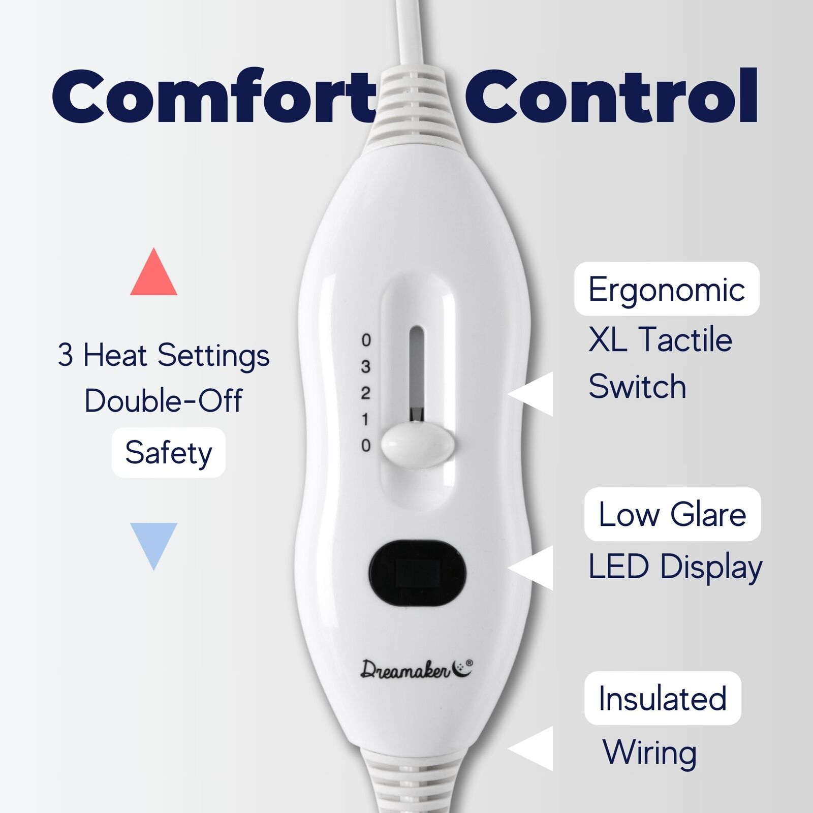 Electric Blanket Washable Heated Throw Rug Underlay Single Double Queen King - Picture 144 of 155