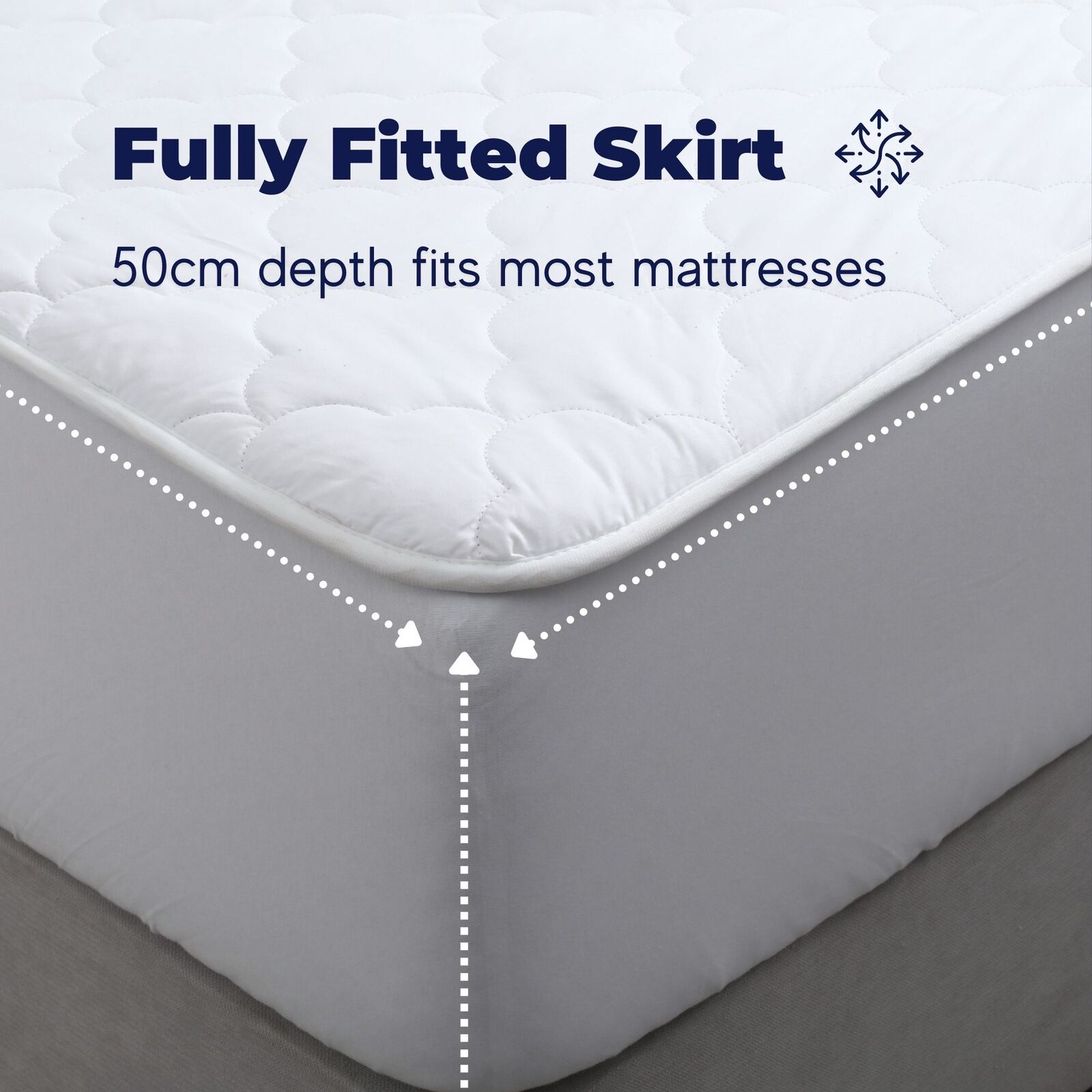 Electric Blanket Washable Heated Throw Rug Underlay Single Double Queen King - Picture 145 of 155